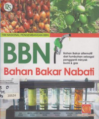 Image of Bahan Bakar Nabati