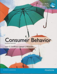 Image of Consumer Behavior